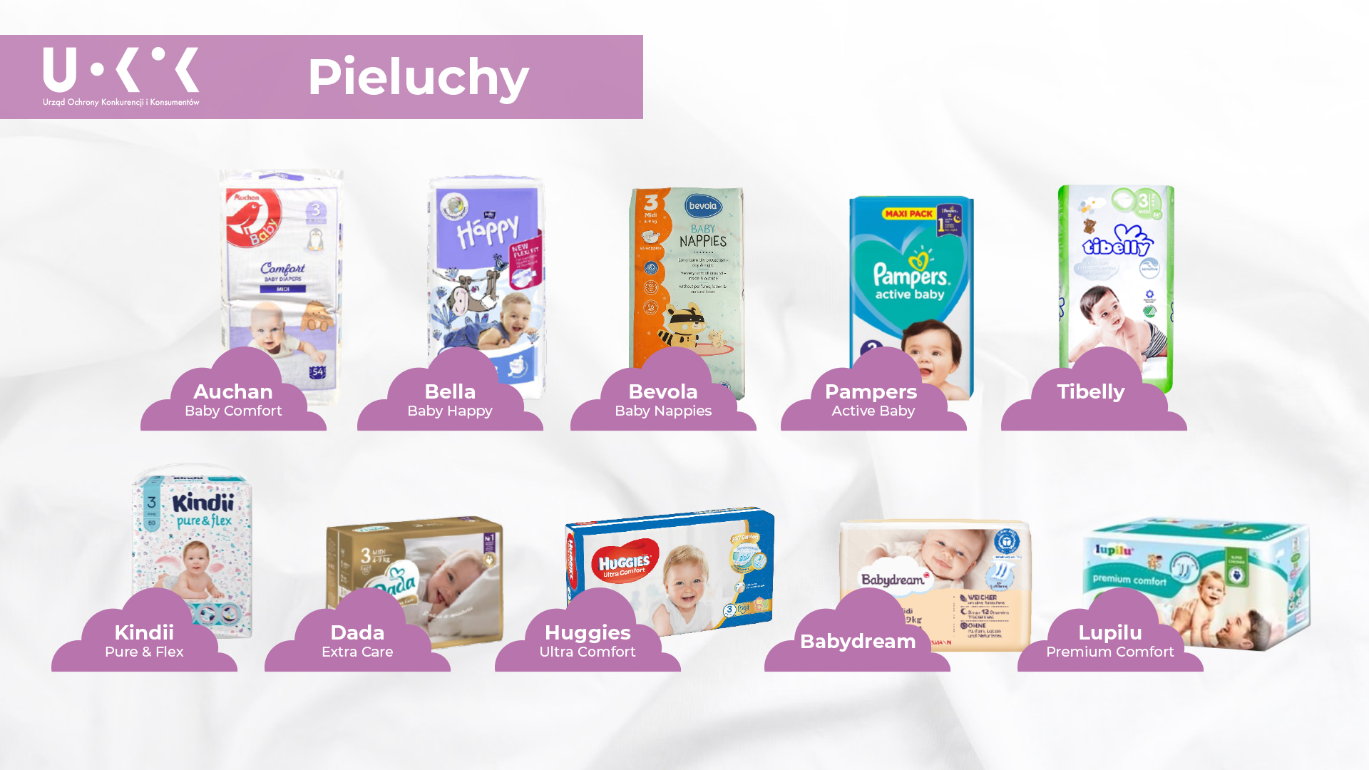 pieluchy pampers 3 porównanie cen