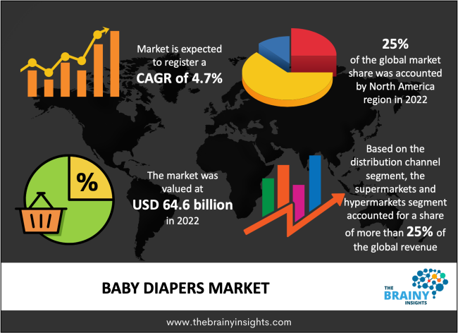 pampers care 4 promocja