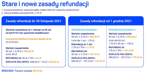 pieluszki bambusowe ega toddlersi