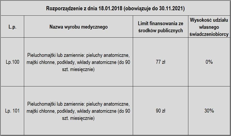 pieluchy wielorazowe tetra plus otulacz