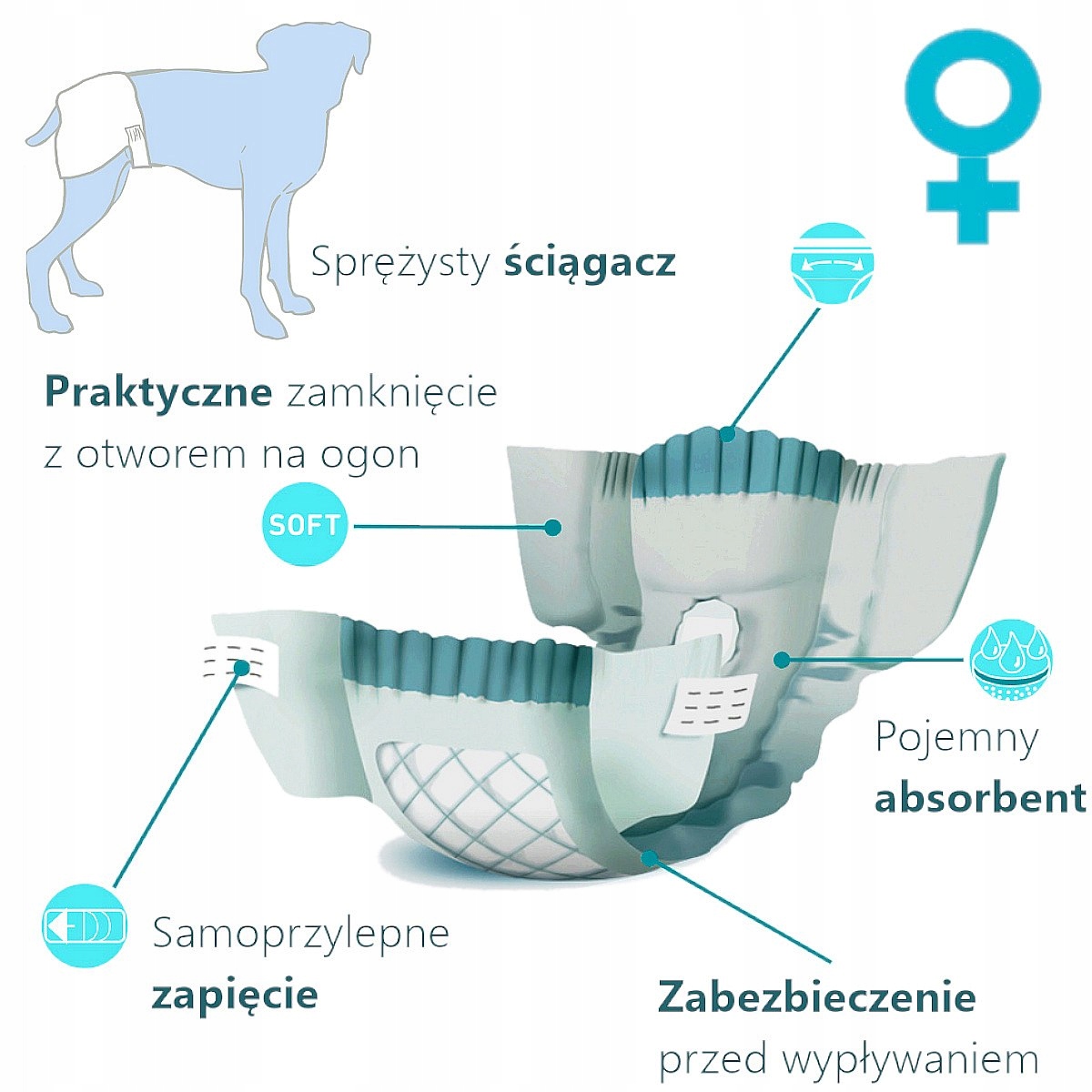 pampers wskaznik mokrej