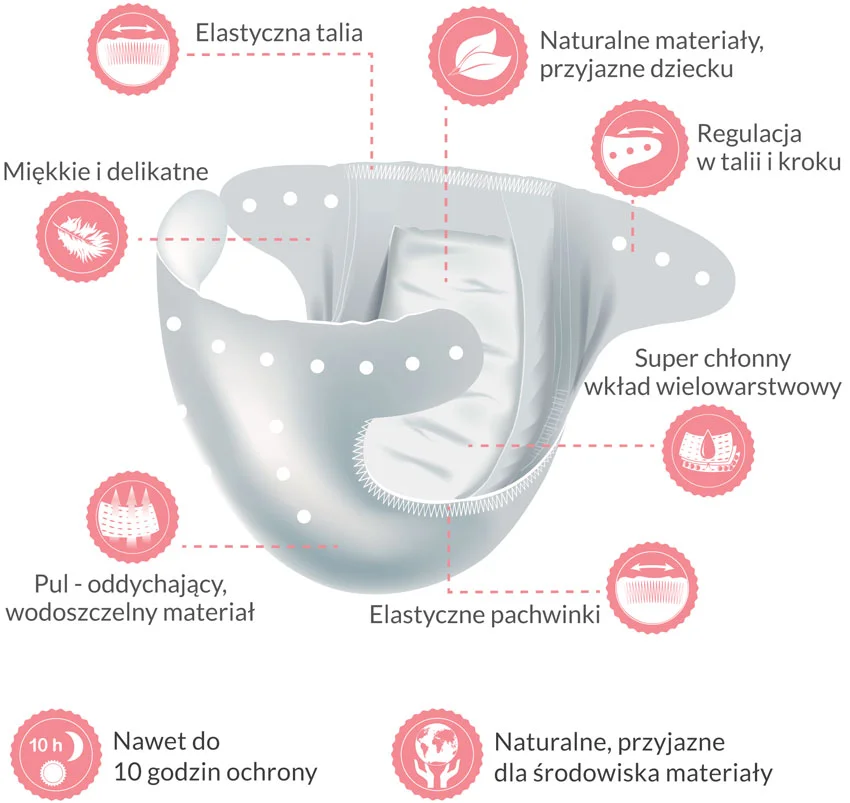 chusteczki nawilżane dla kota prince