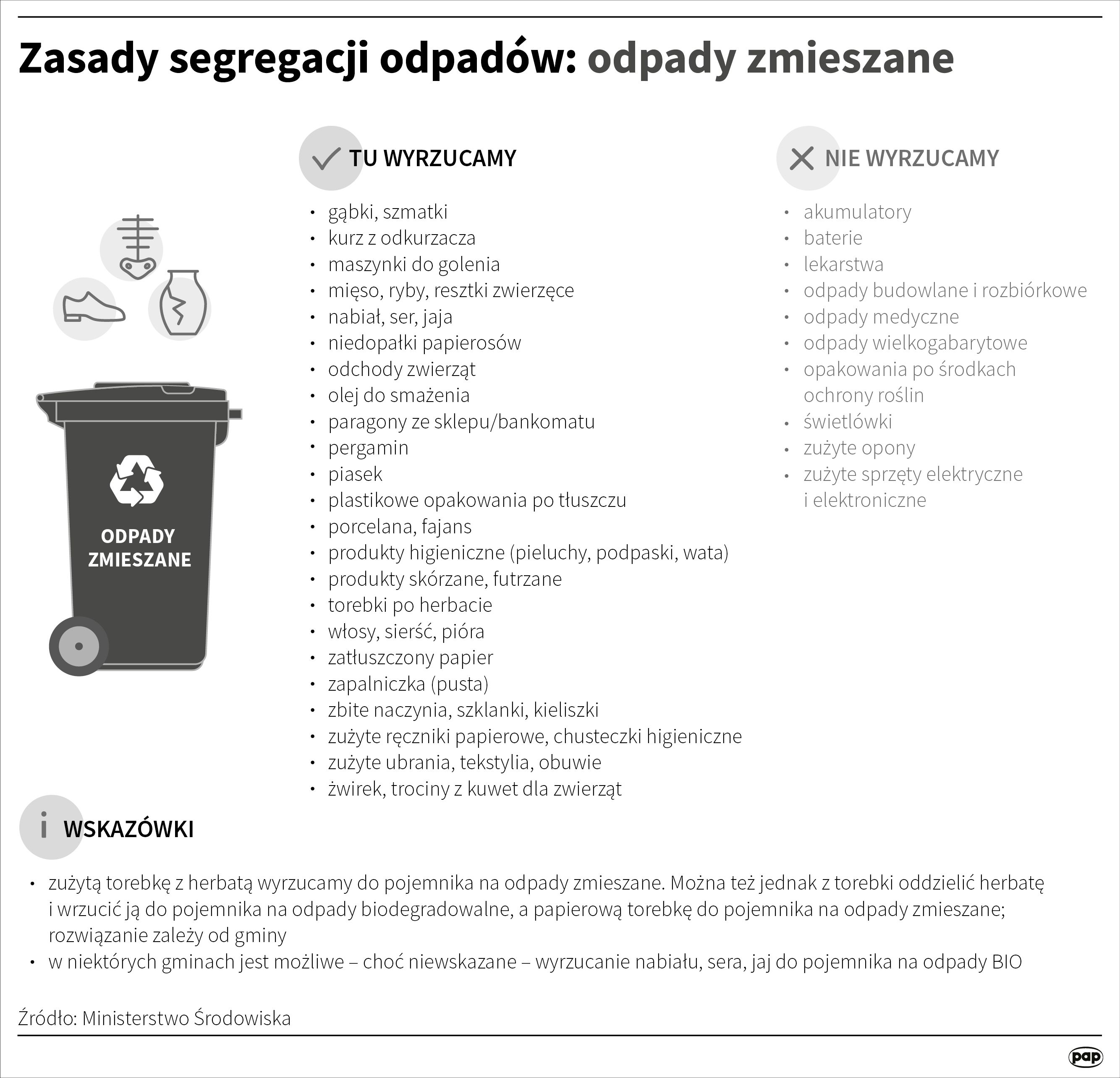 pieluchy dla dorosłych na recepte