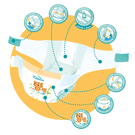 pampers active baby-dry pieluchy nr 5