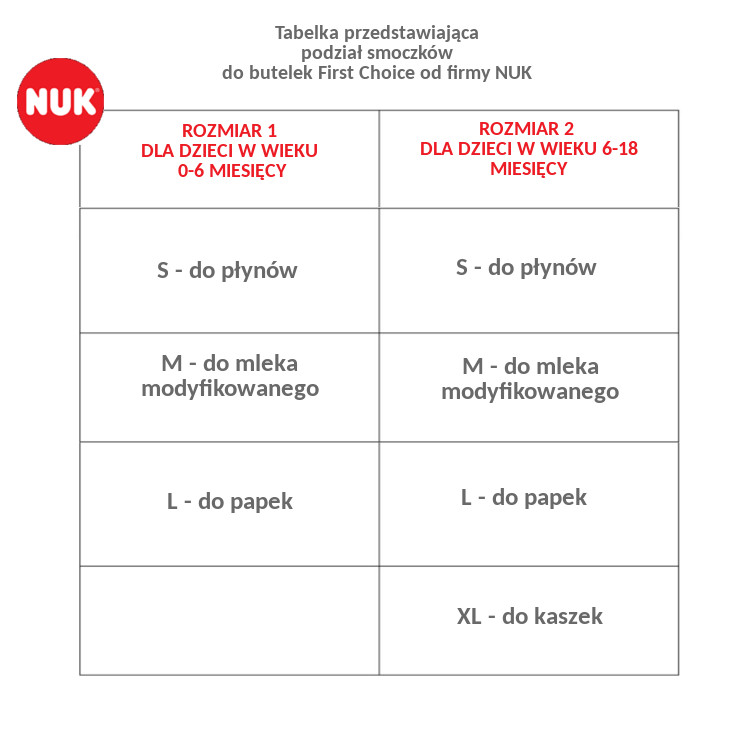 pieluchomajtki dla dorosłych duzy rozmiar