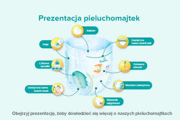 pieluchomajtki dla dzieci niepelnosprawnych gorzow wlkp