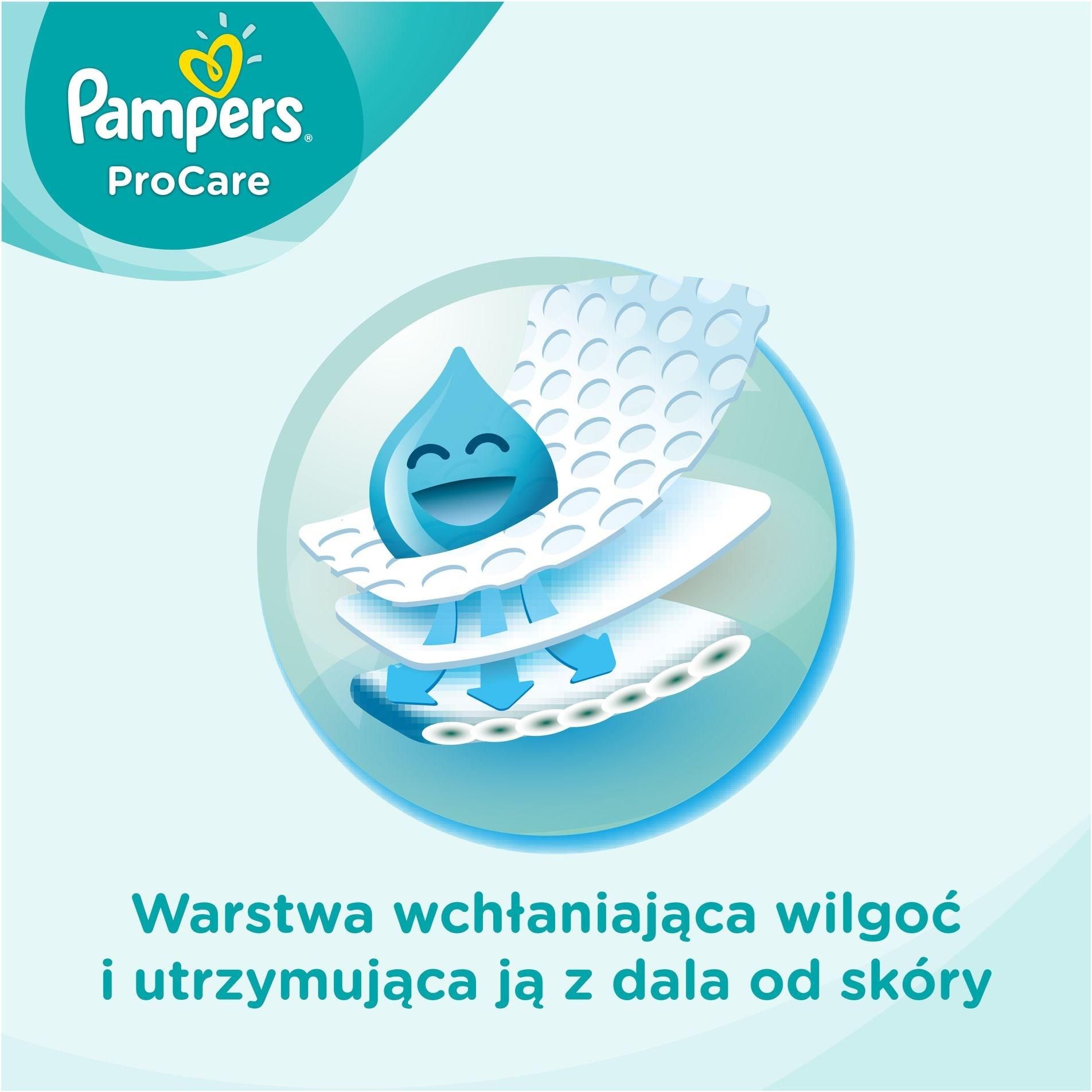 pampers ceneo