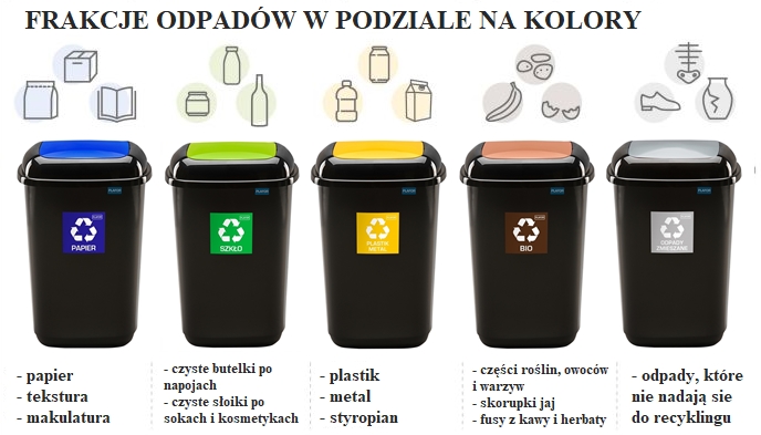 kosz na zużyte pieluchy eliminujący zapachy