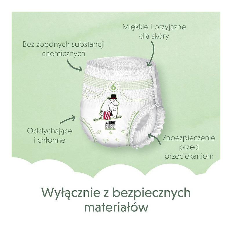 sikanie w pieluchy przez nastolatków