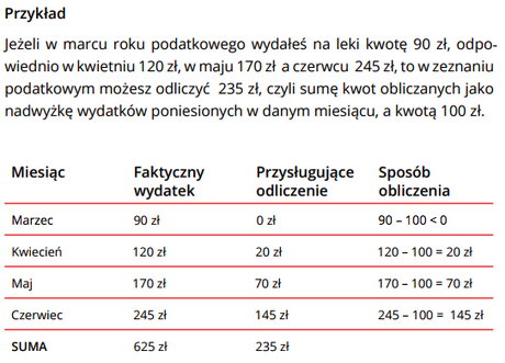 największy rozmiar bielucho pieluchomajtki