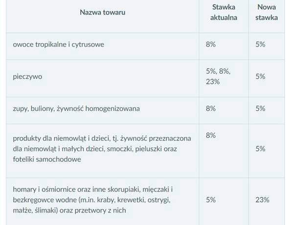 chusteczki nawilżane aloes huggies