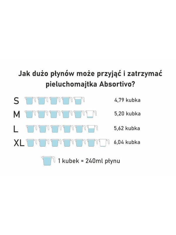 lulujo pieluchy zestaw 4 sztuk