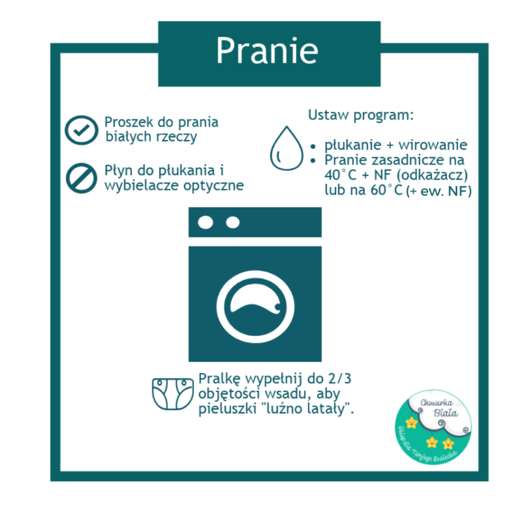 pieluchomajtki zduńska wola