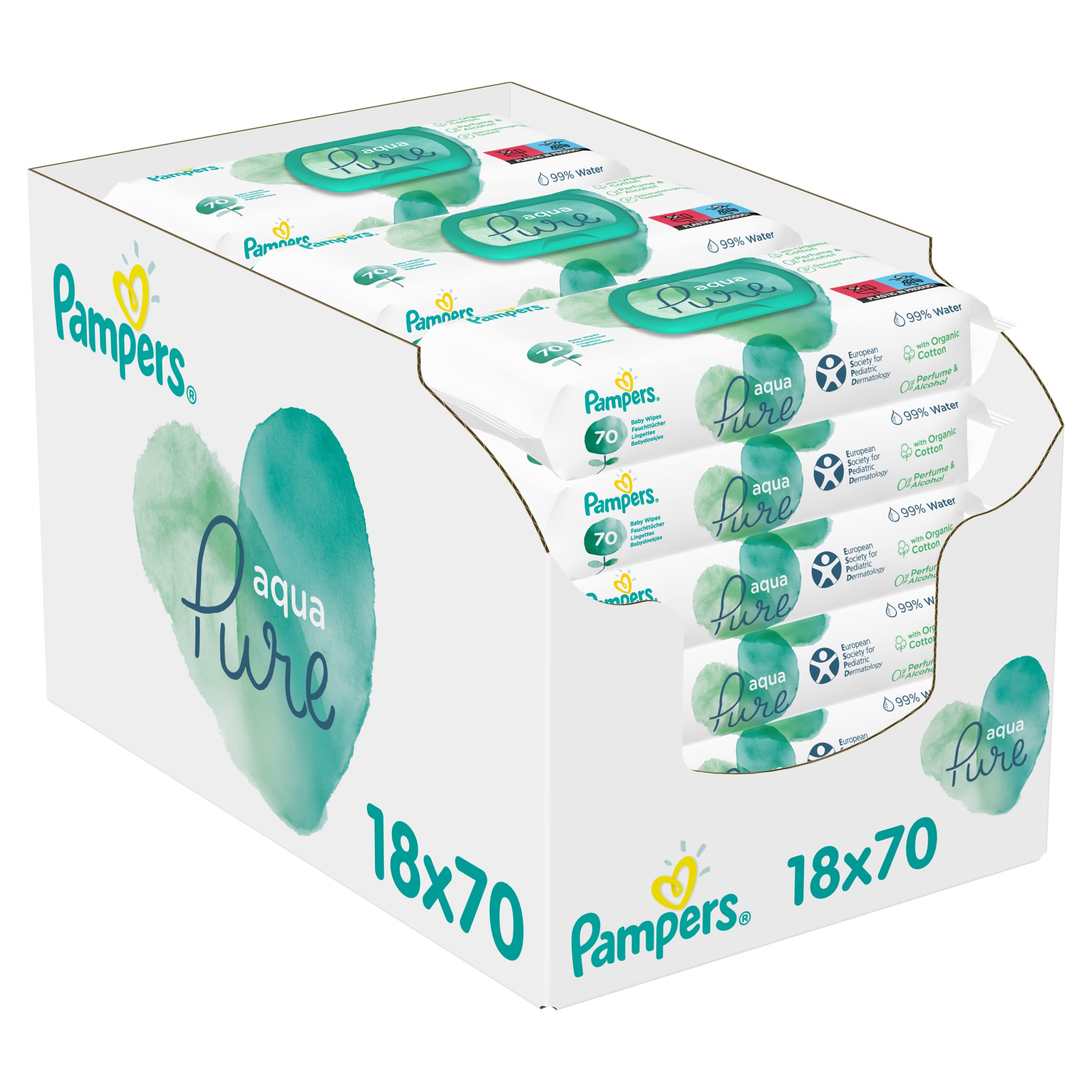 pampers newborn promocje w marketach