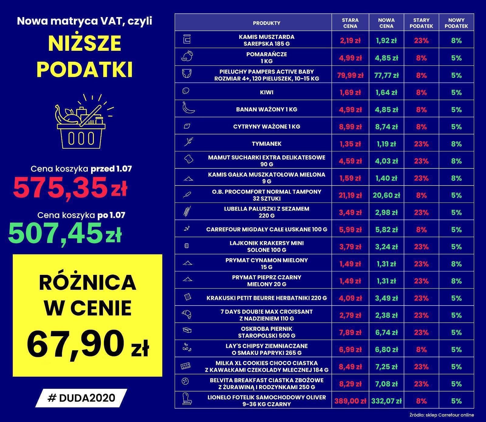 jak zrobic chusteczki nawilżane