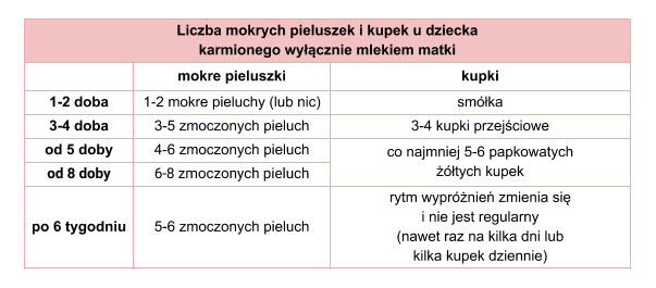 przemyśl grzegorz wójtowicz pieluchy