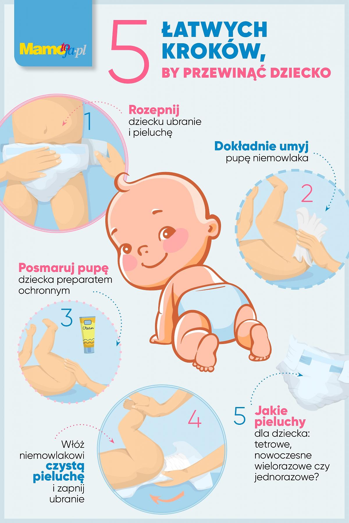 pampers pieluchy newborn 1 43