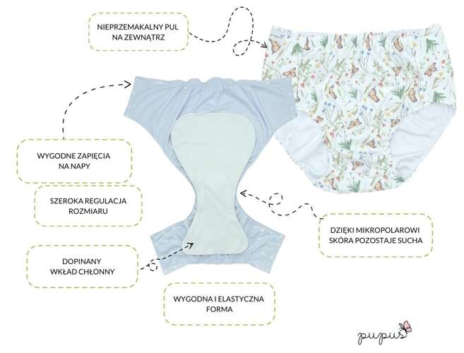 pieluchy refundowane dla dzieci 4 kg