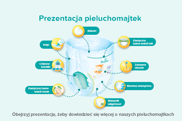 środki pomocnicze refundowane przez nfz pieluchy