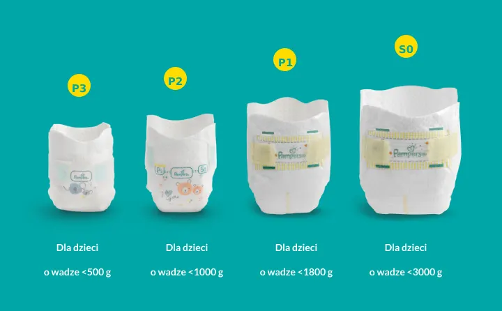 pampers aqua pure wipes 70