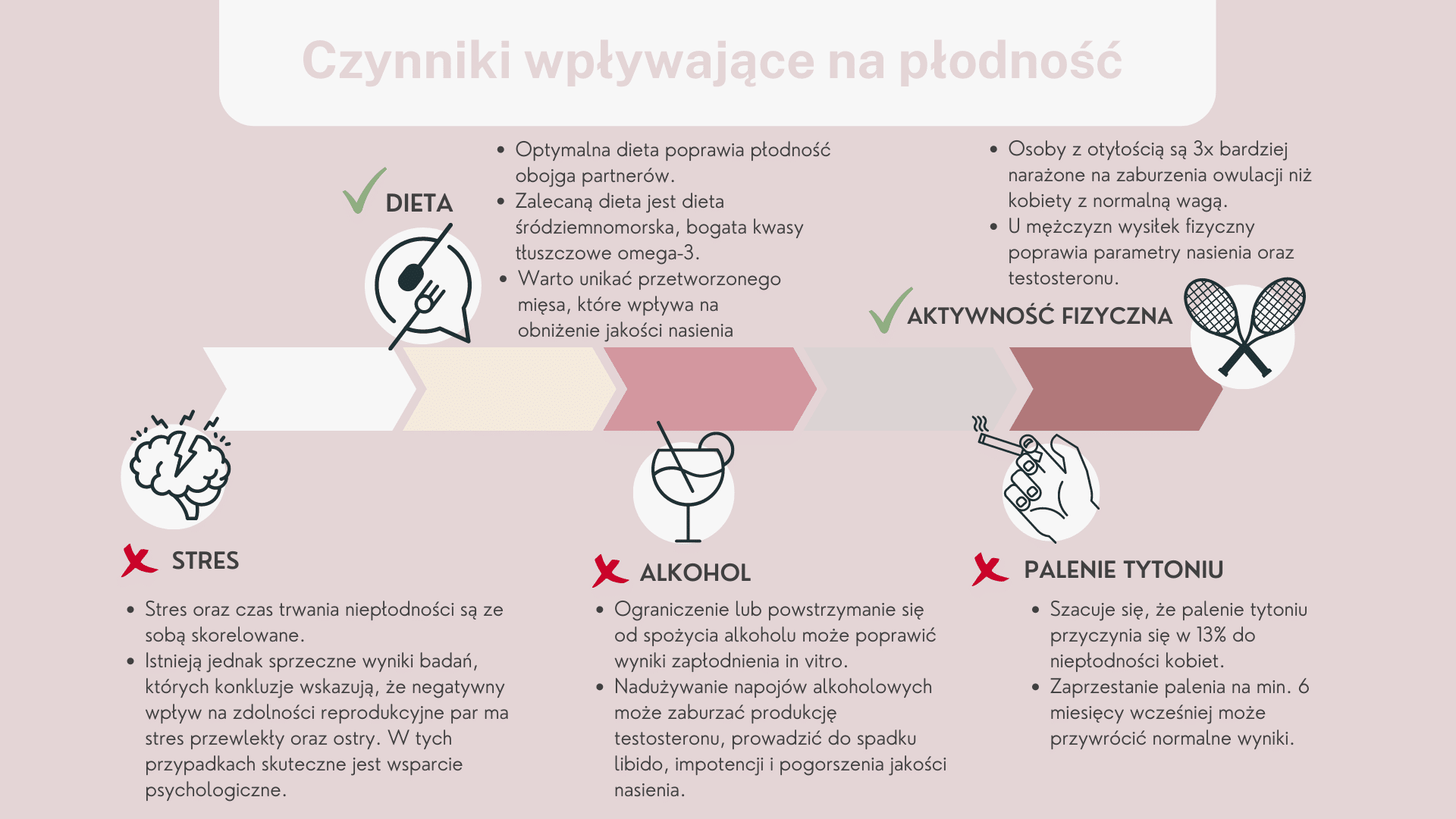 sroka o chusteczki nawilżane bobini