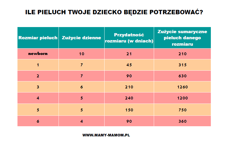 Scratch 6182026 Zestaw 6 kaczek wędkarskich