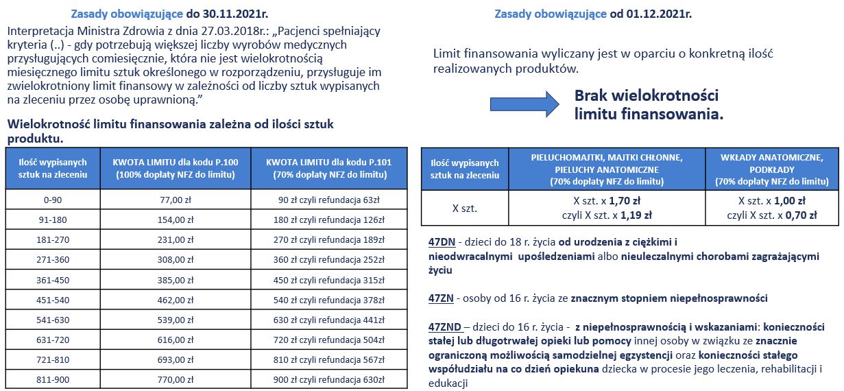 Viga 44563 Klocki drewniane