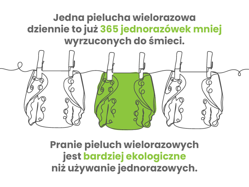 Zestaw do nauki łyżek i widelców dla gołębi z walizką do przechowywania