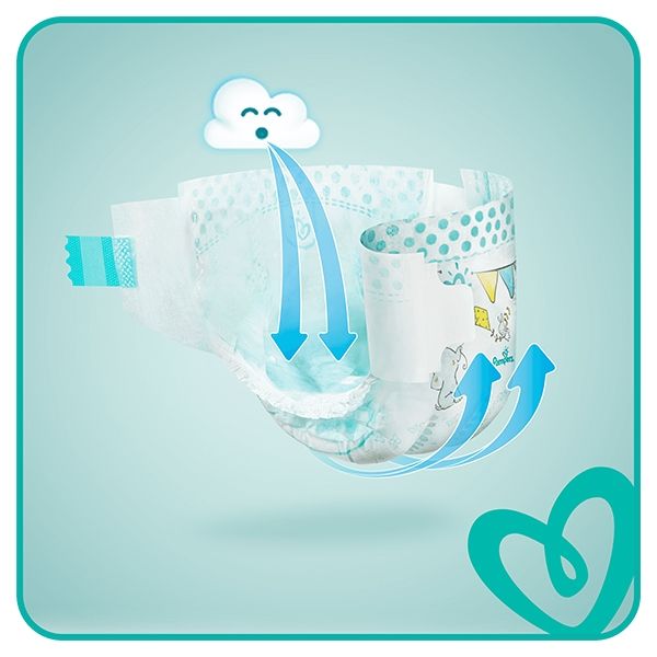 pampers premium care 2 22