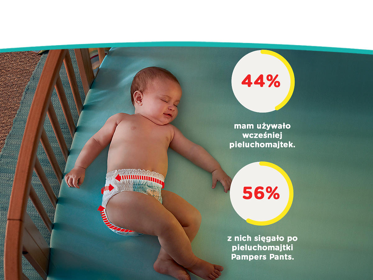 pampers pieluszki premium care rozmiar 1 88 sztuk 2-5 kg