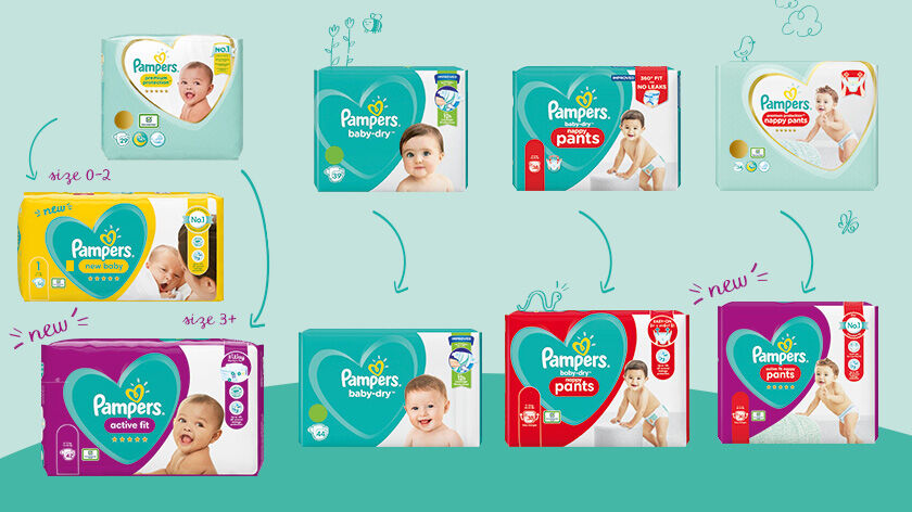 pampers 2 100 sztuk biedronka