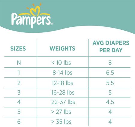 premium care 6 pampers