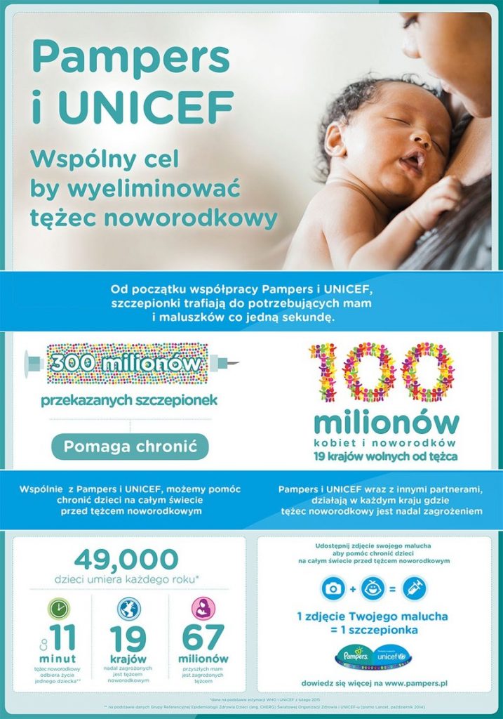 pampers jednorazowe chłonne maty dla niemowląt i dzieci 12 sztuk