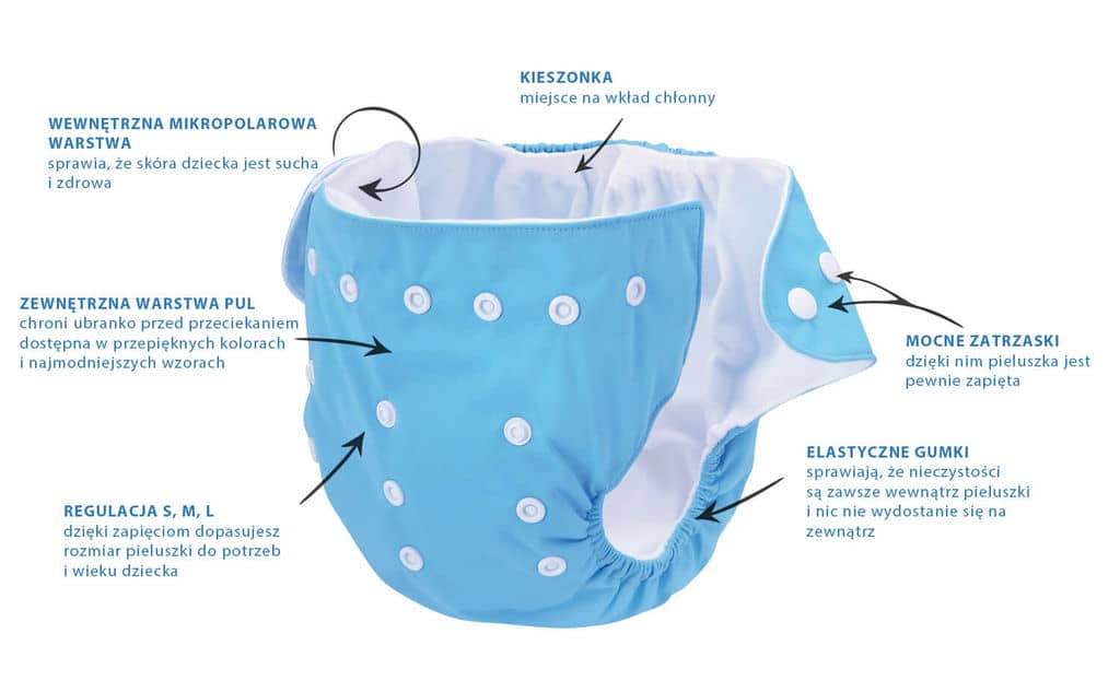 pieluszki dla dzieci do prania