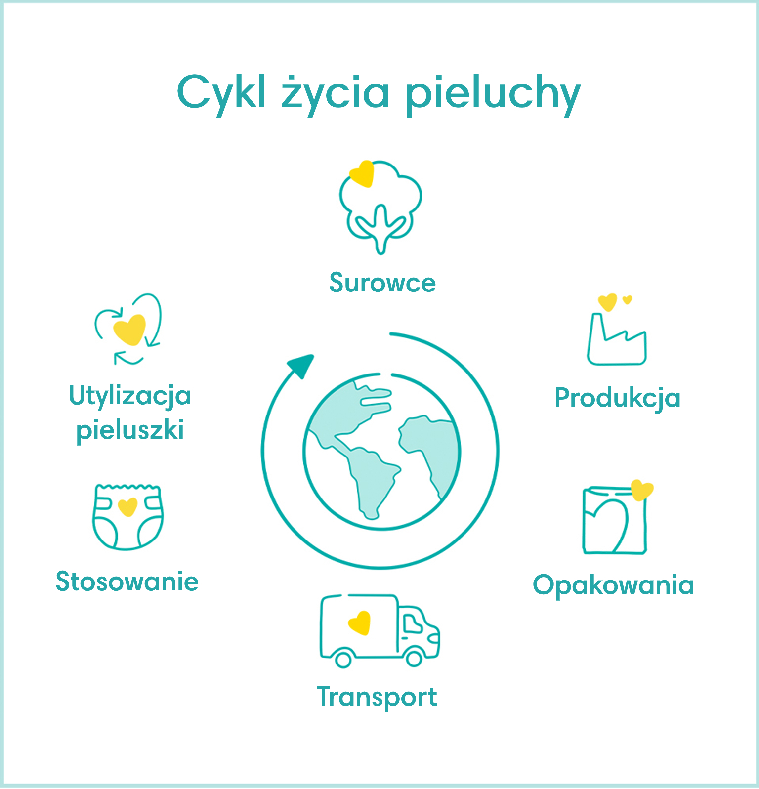 pieluchy do pływania dla dorosłych